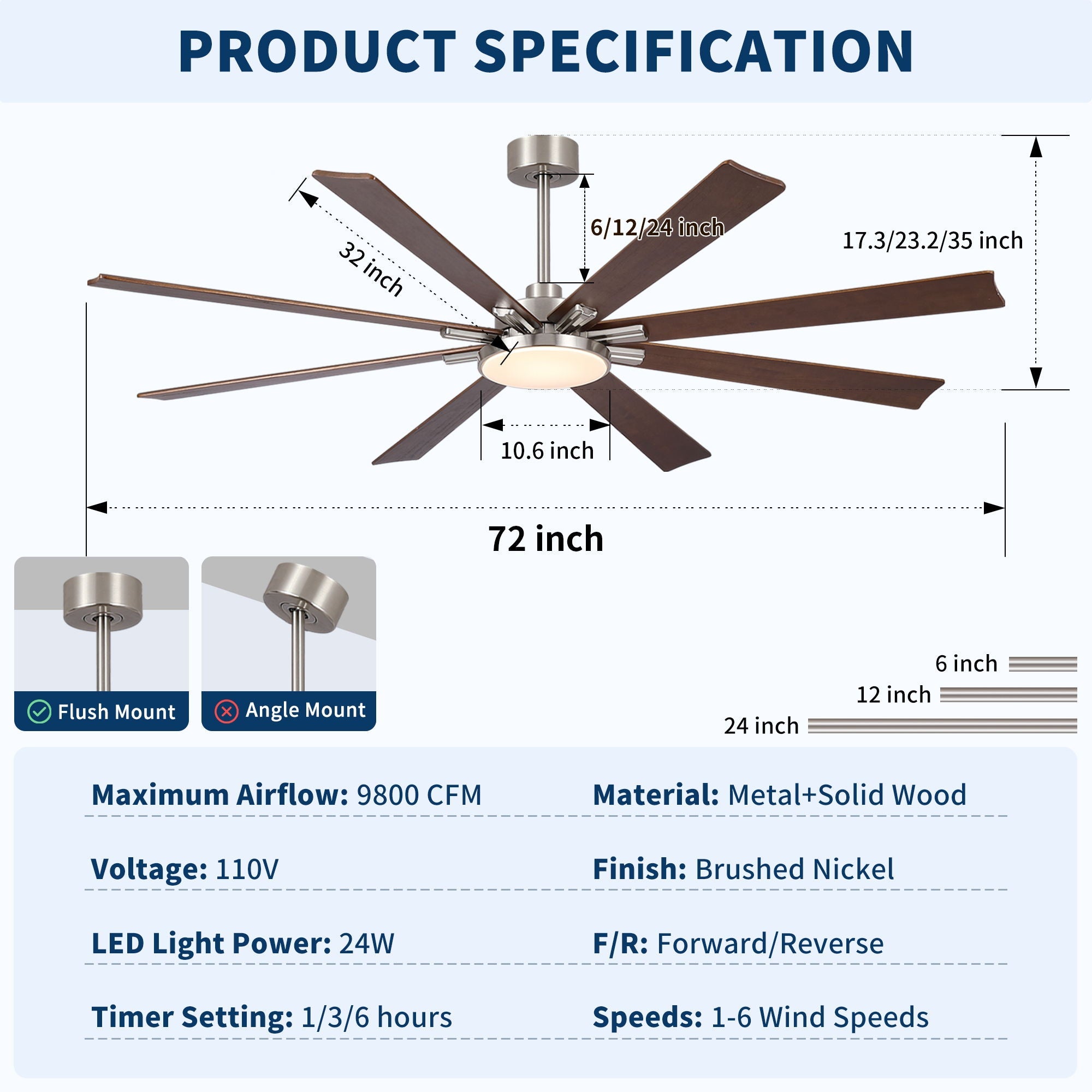 Large Ceiling Fan With Dimmable LED Light 8 Blades Remote Control, Reversible DC Motor