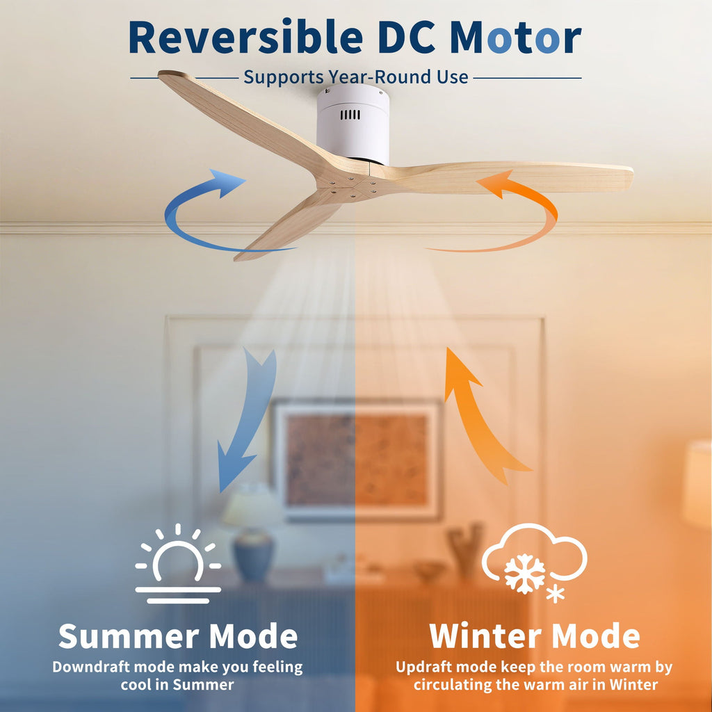 Low Profile Flush Ceiling Fan Without Light - Matte White / White