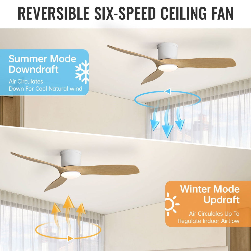 Flush Mount Ceiling Fan With Dimmable LED Light, 3 Blades, Reversible DC Motor