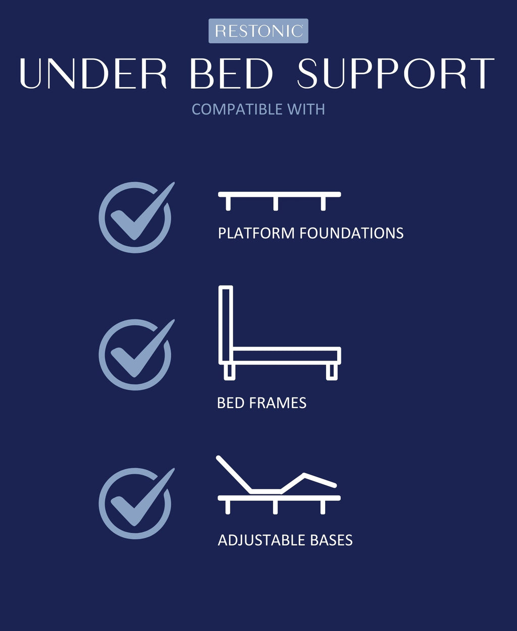 Restonic ComfortCare Hybrid Restful Nights Euro Top Plush Full Mattress