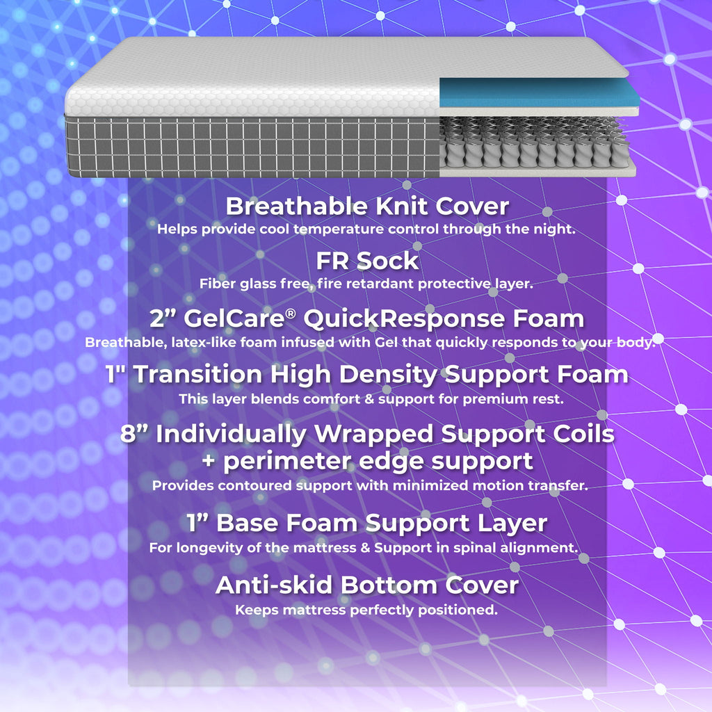 12" Recharge Hybrid Cooling Hypergel Quick Response Foam & Coil Mattress