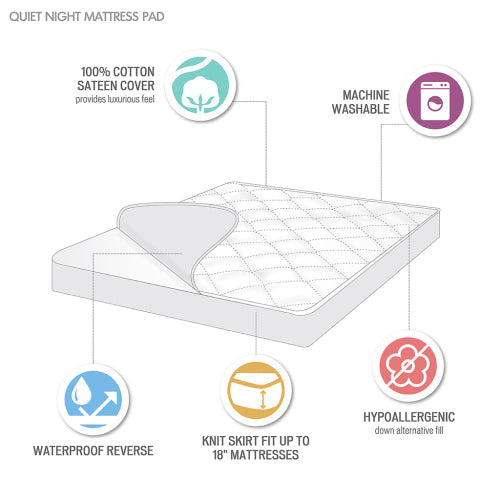 300 Thread Count Cotton Sateen Waterproof Mattress Pad Queen