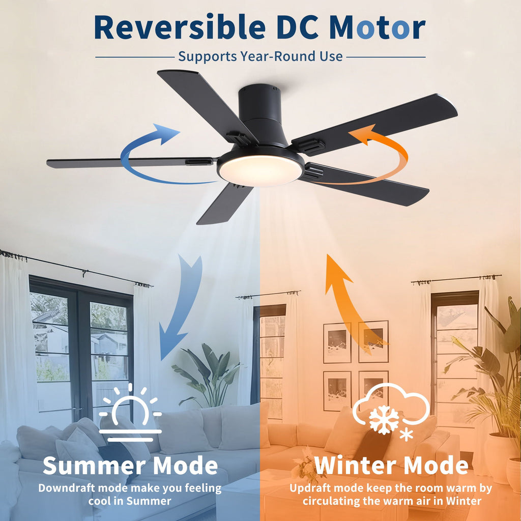 Flush Mount Ceiling Fans With LED Light And Remote Control, 5 Blades