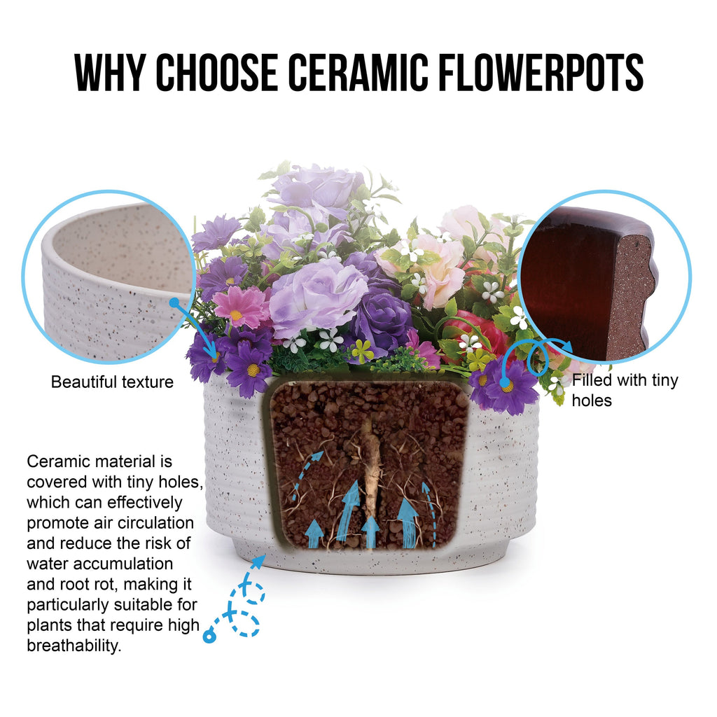 2 Pieces Ceramic Flowerpot Set, Milk White