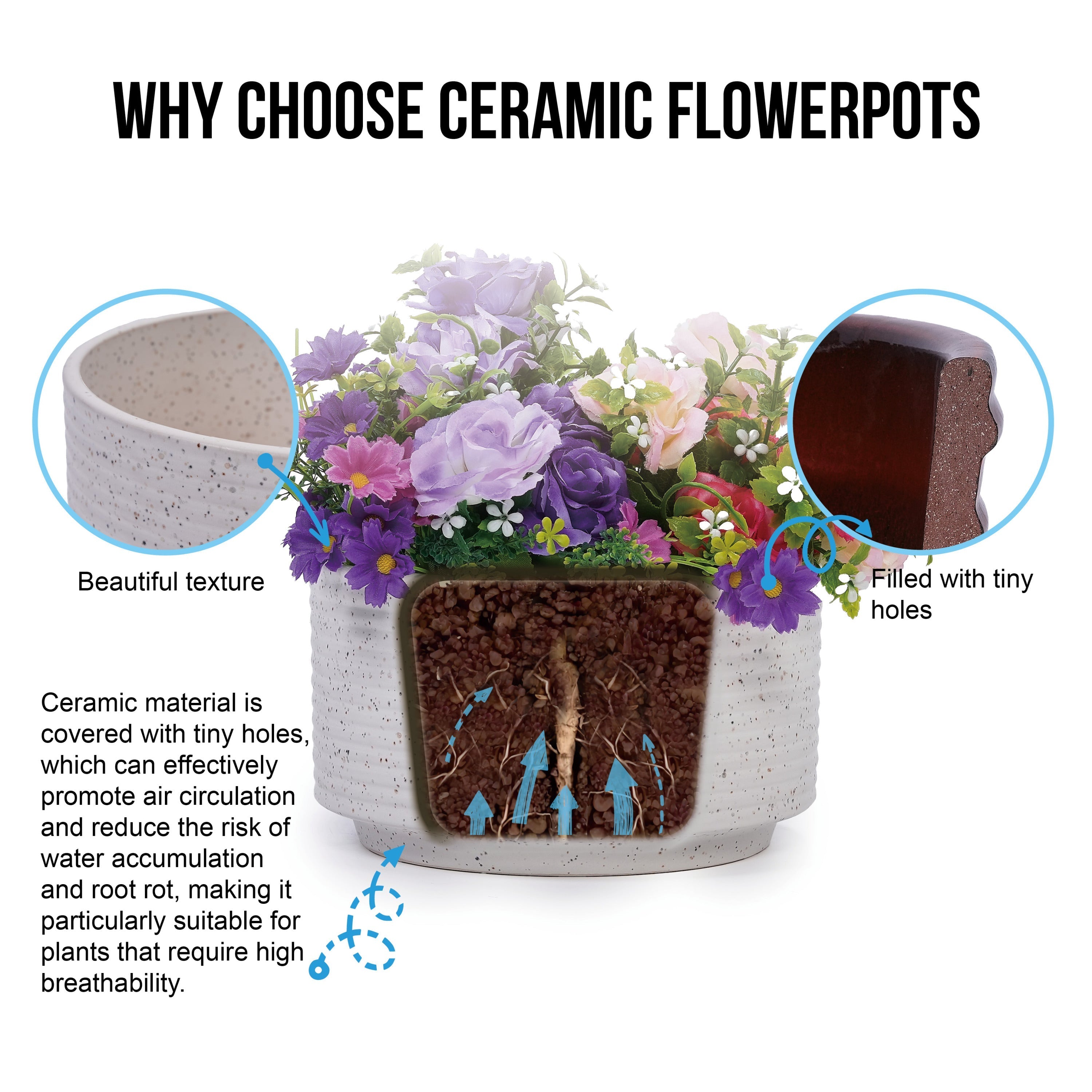 2 Pieces Ceramic Flowerpot Set, Milk White