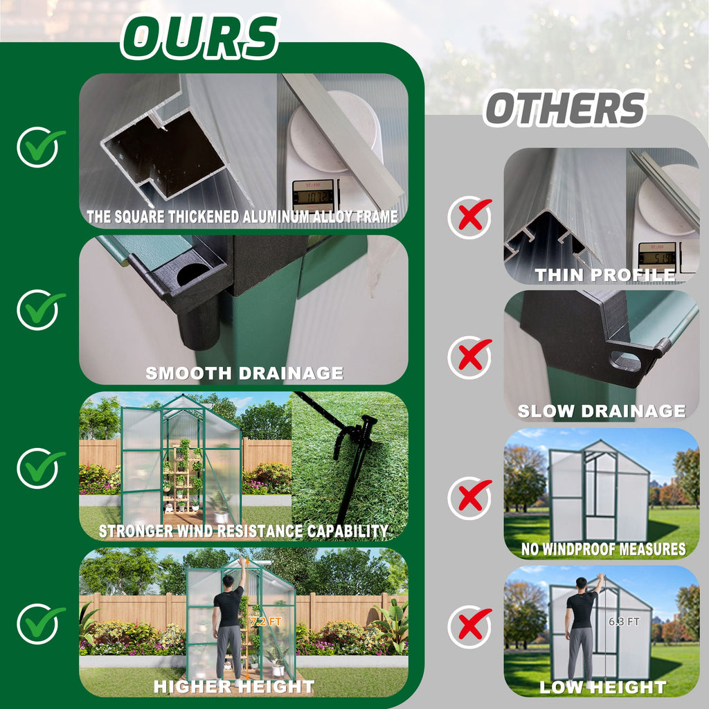Polycarbonate Walk-In house, Raised Base For Outdoor In All Season