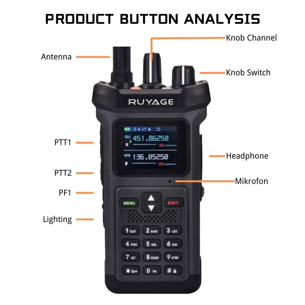 RUYAGE RT20 20W Dual Band Two Way Radio VHF UHF Long Range Walkie Talkie with 4000mAh Battery