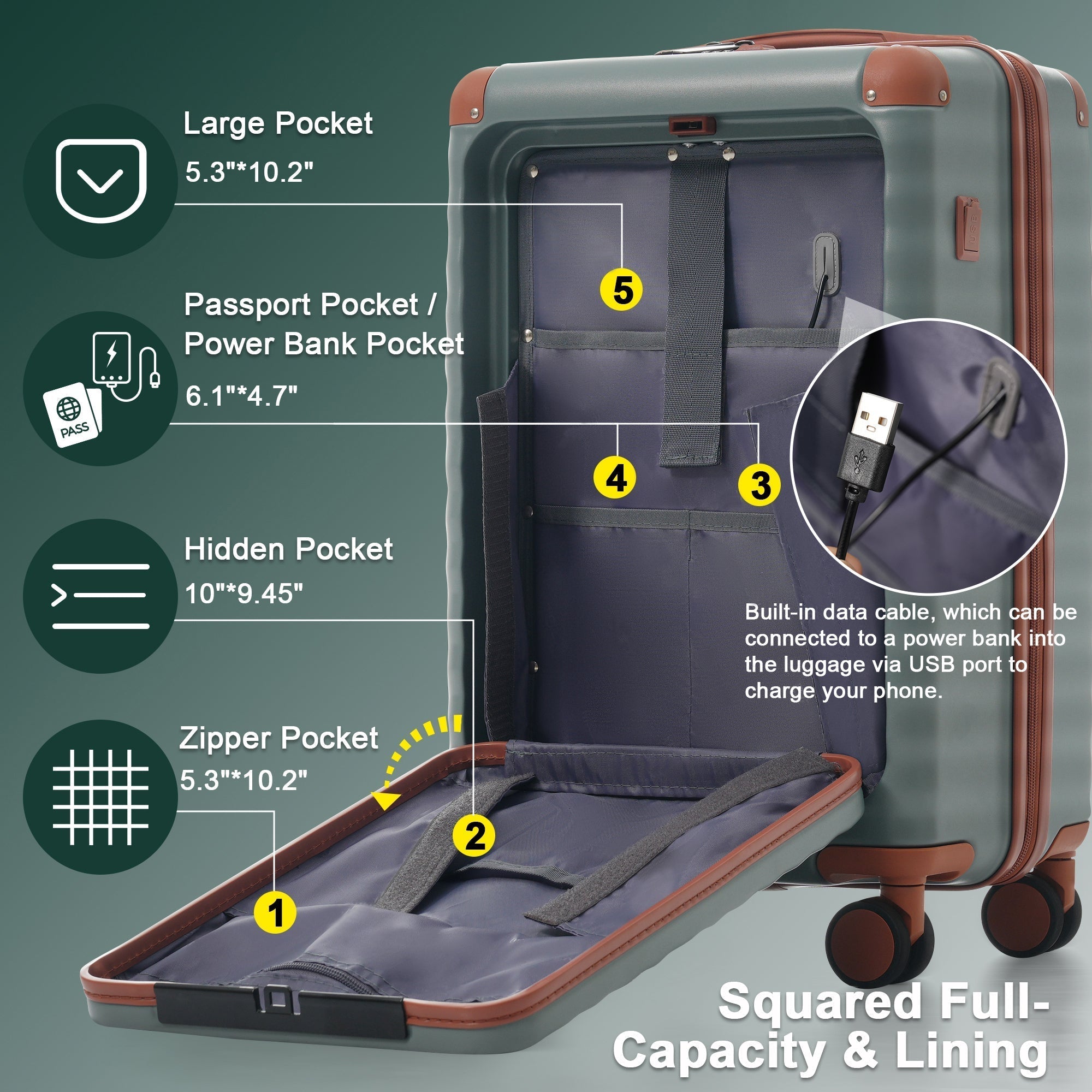 Deluxe 5-Piece Hard-Side Luggage Set with USB and TSA Locks