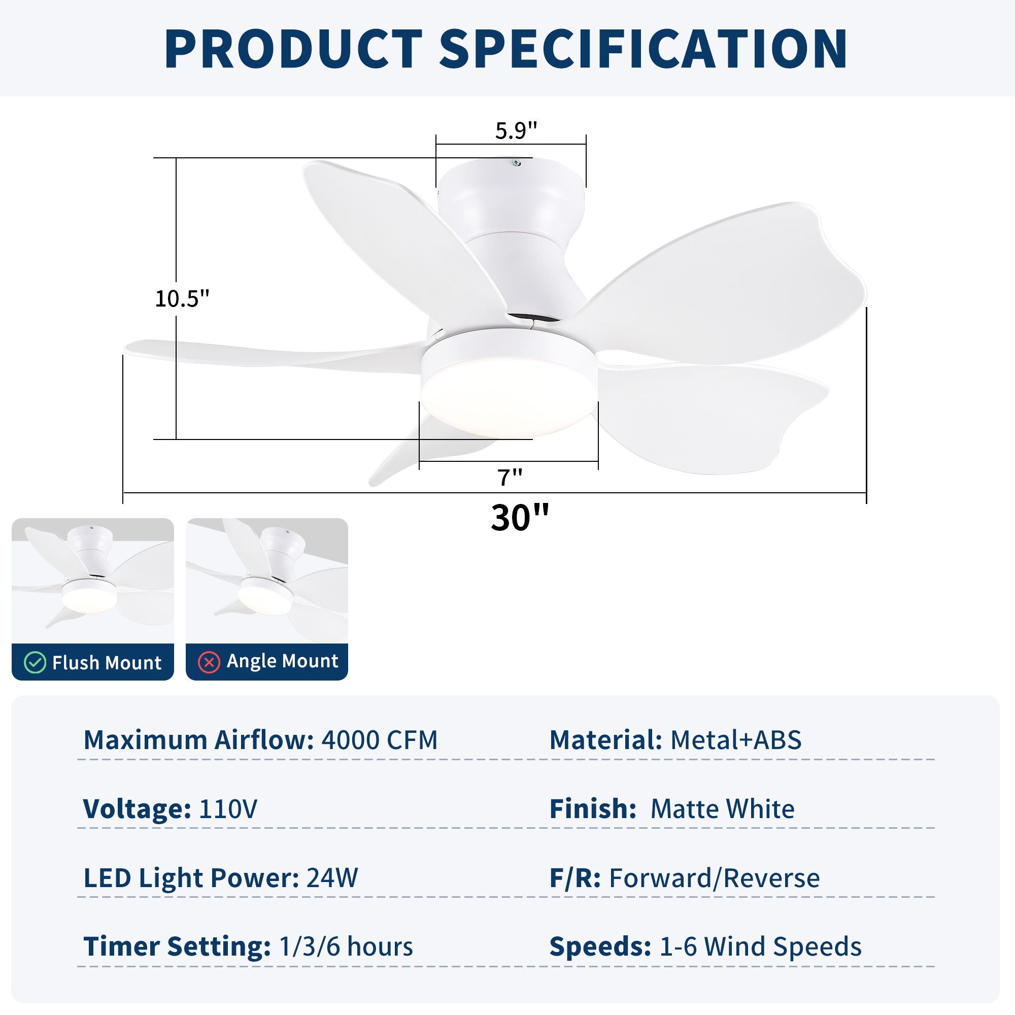 Low Profile Flush Mount Ceiling Fan With Light