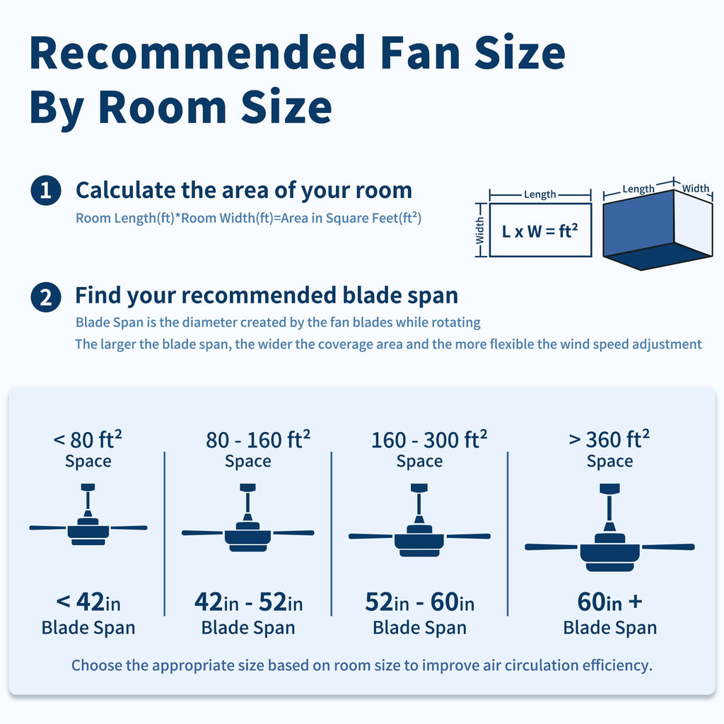 Large Ceiling Fan With Dimmable LED Light 8 Blades Remote Control, Reversible DC Motor