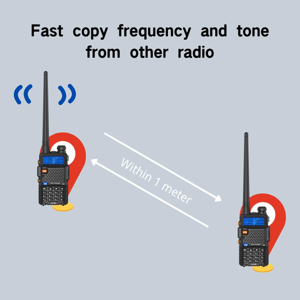 RUYAGE Dual Band Long Range Two Way Radio with Encryption, NOAA Weather Alert & 128 Channels