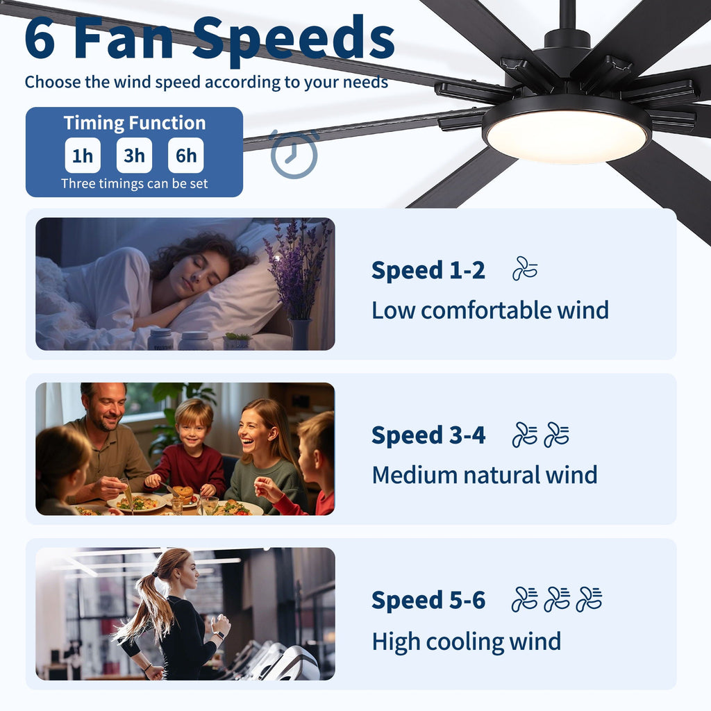 Large Ceiling Fan With Dimmable LED Light 8 Blades Remote Control, Reversible DC Motor