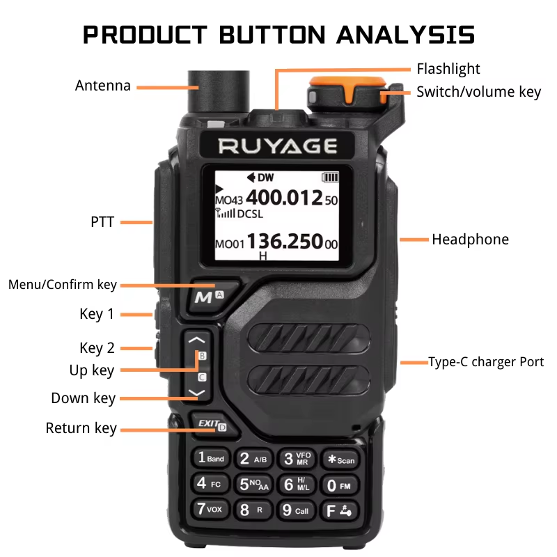 RUYAGE Multi Band Two Way Radio 50-600MHz Wide Frequency Walkie Talkie with NOAA Weather Receiver