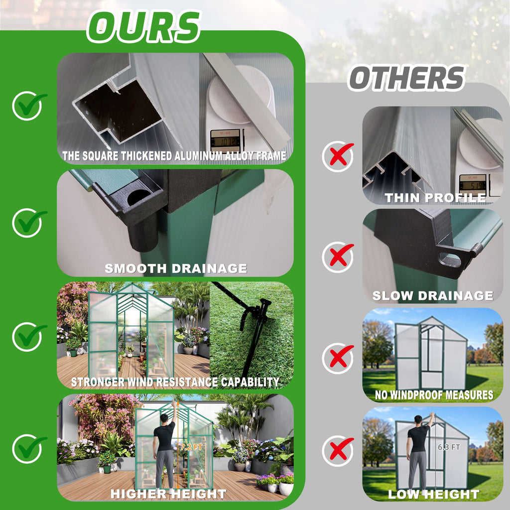Polycarbonate Walk-In house, Raised Base For Outdoor In All Season