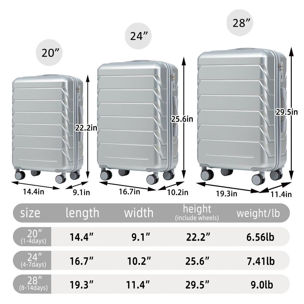 3-Piece ABS Spinner Wheel Luggage Set with Combination Lock