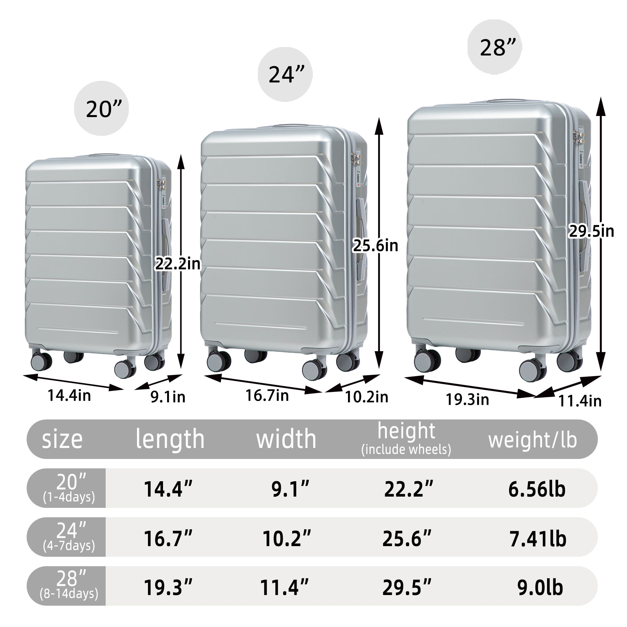 3-Piece ABS Spinner Wheel Luggage Set with Combination Lock