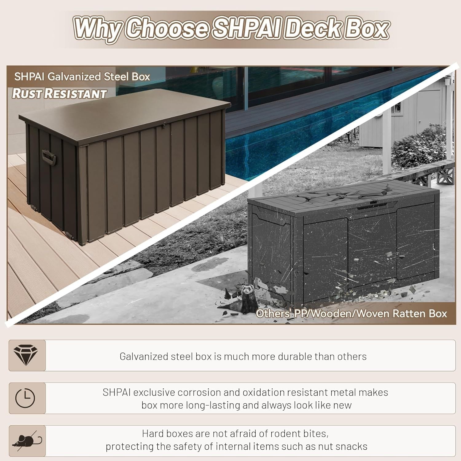 190 Gallon Metal Deck Box, Waterproof Steel Outdoor Storage Cabinet