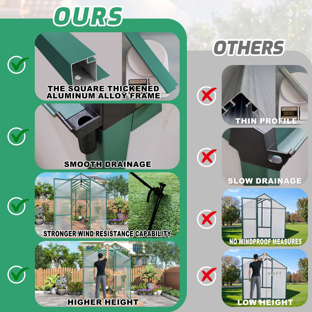 Polycarbonate Walk-In house, Raised Base For Outdoor In All Season