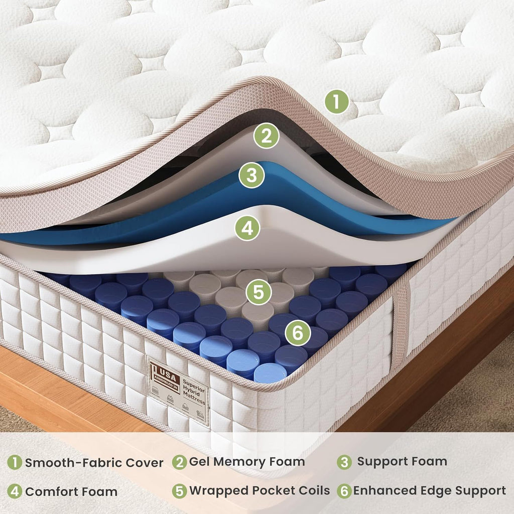 12" King Size Firm Hybrid Mattress, Gel Memory Foam & Pocket Springs
