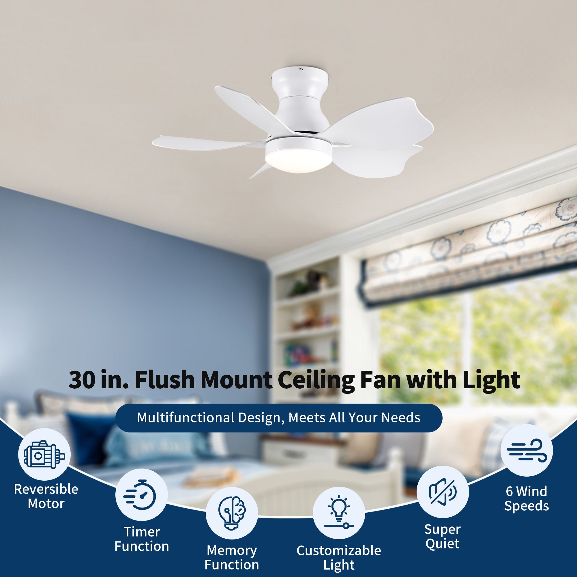 Low Profile Flush Mount Ceiling Fan With Light
