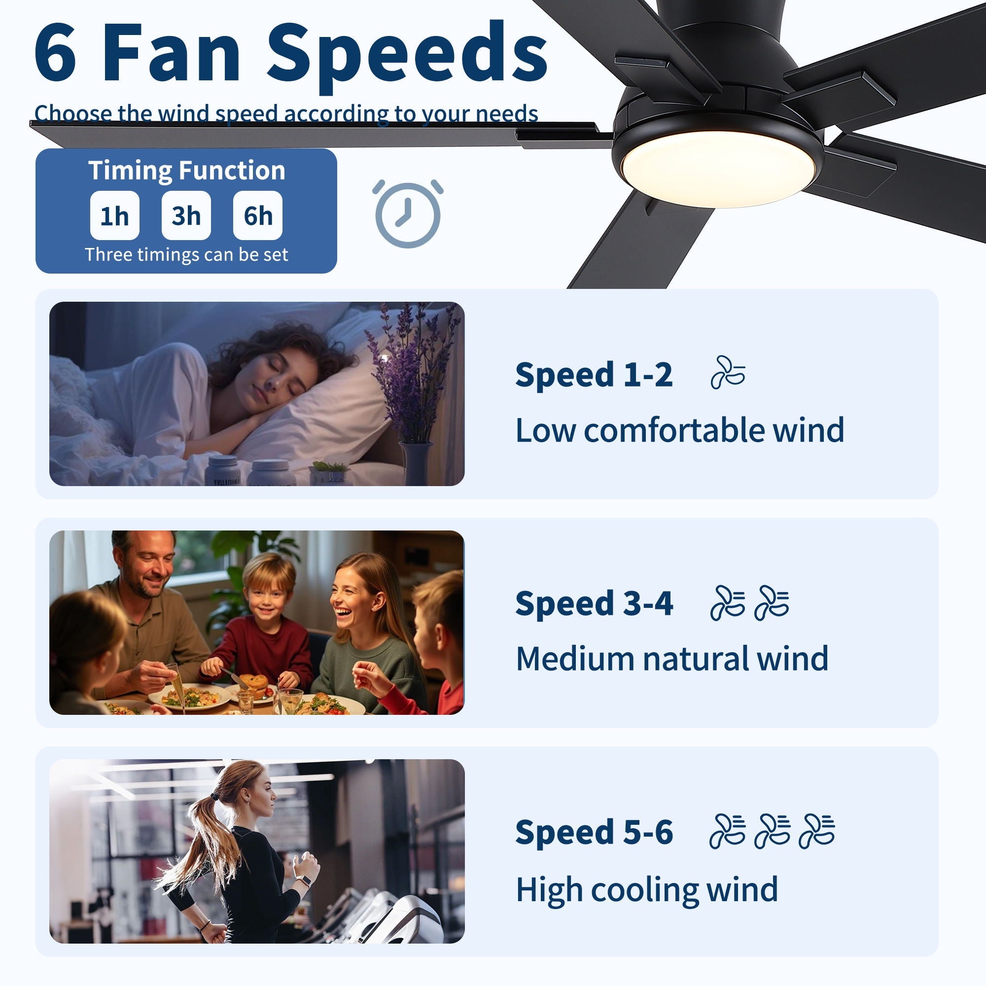 Low Profile Flush Mount Intergrated LED Ceiling Fan With Light And Reversible Quiet Motor