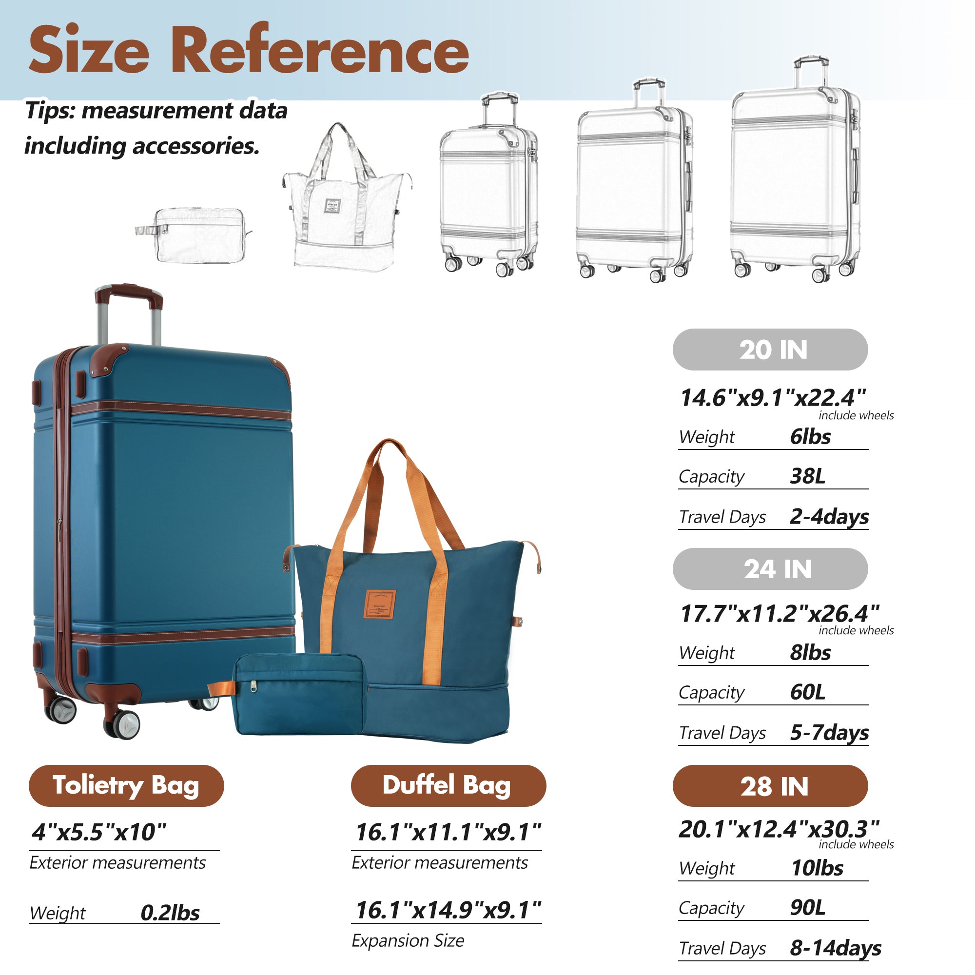 GigaTech Hardshell 3-Piece Lightweight Luggage Set - Blue 28 Inch