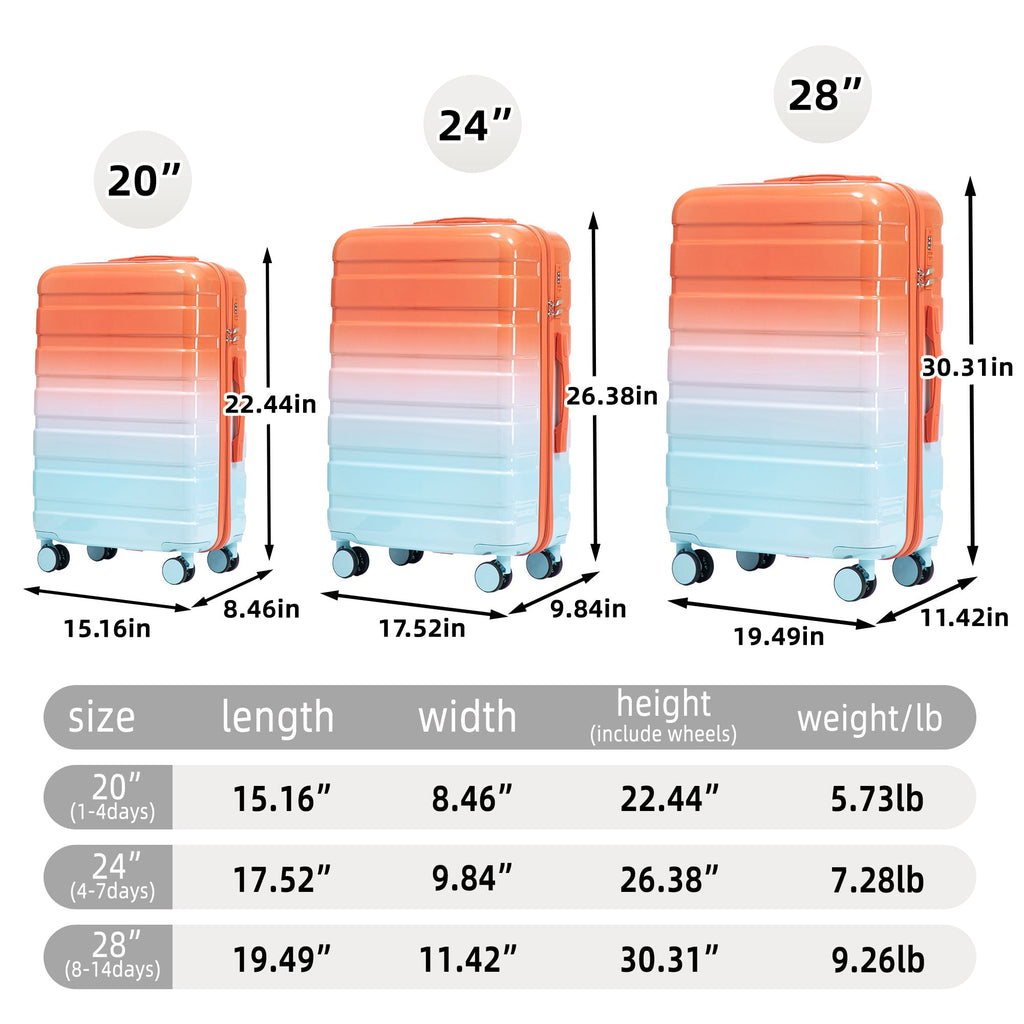 3-Piece Spinner Wheel Luggage Set with Gradient Color