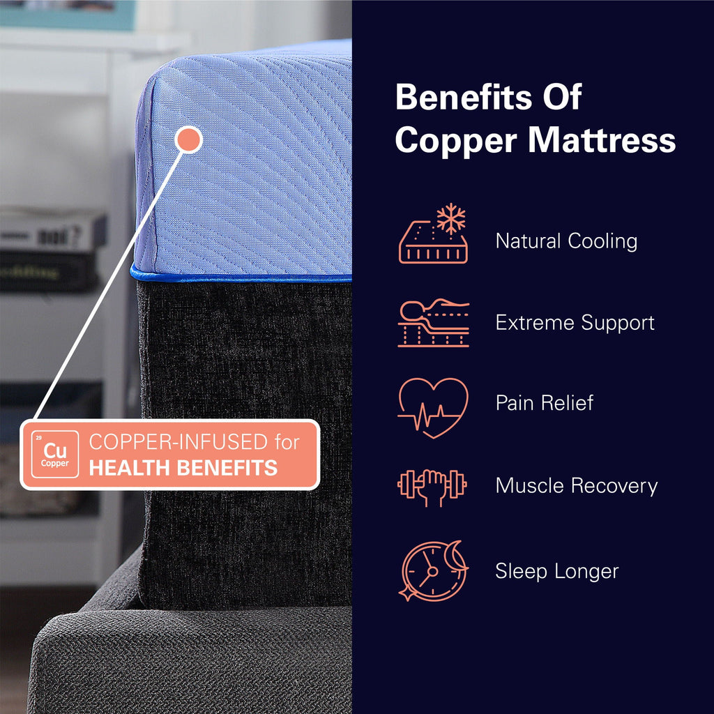 Refresh - 12" Flex Head Memory Foam Hybrid Mattress And Adjustable Base Bundle - Blue - Queen