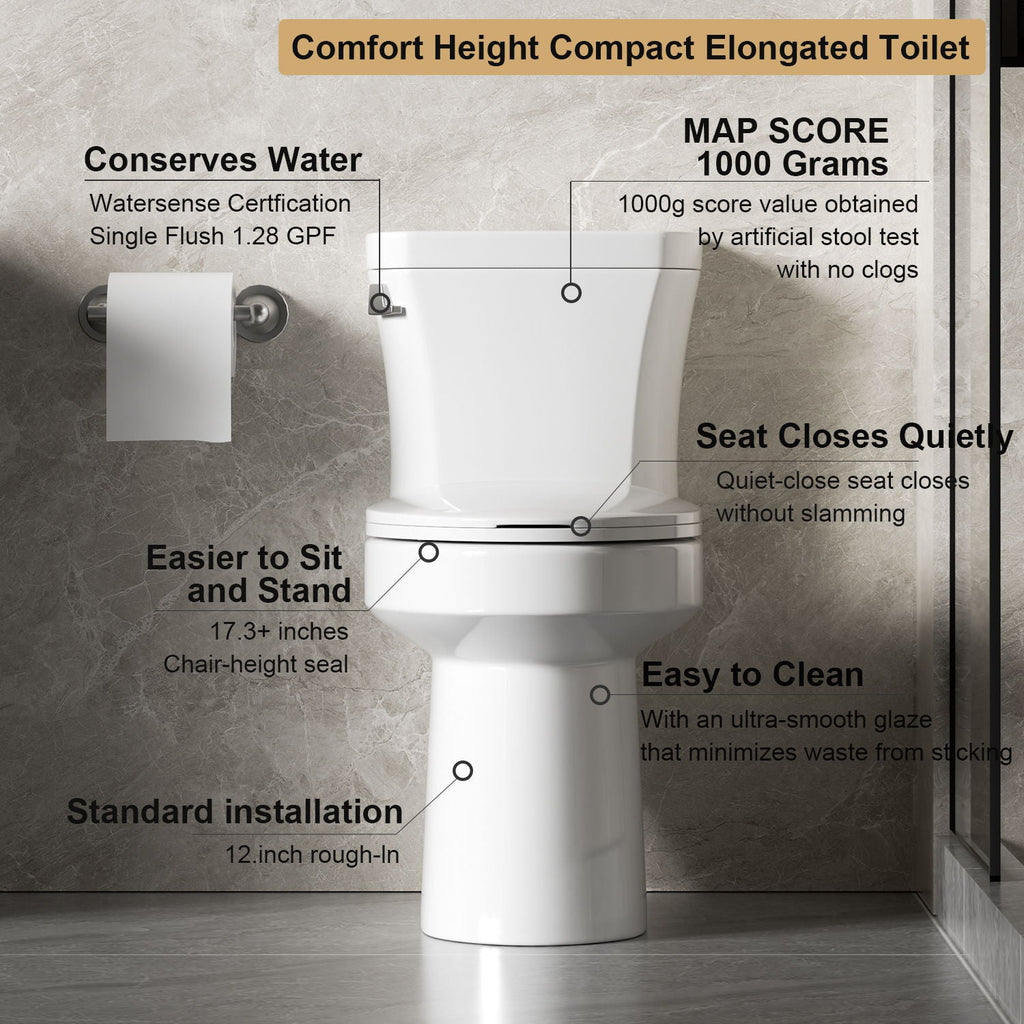 Gloss 2 Piece Toilet With 1.28 Gpf Tornado Flush, Rimless Bowl, Soft Closing Seat - Gloss White