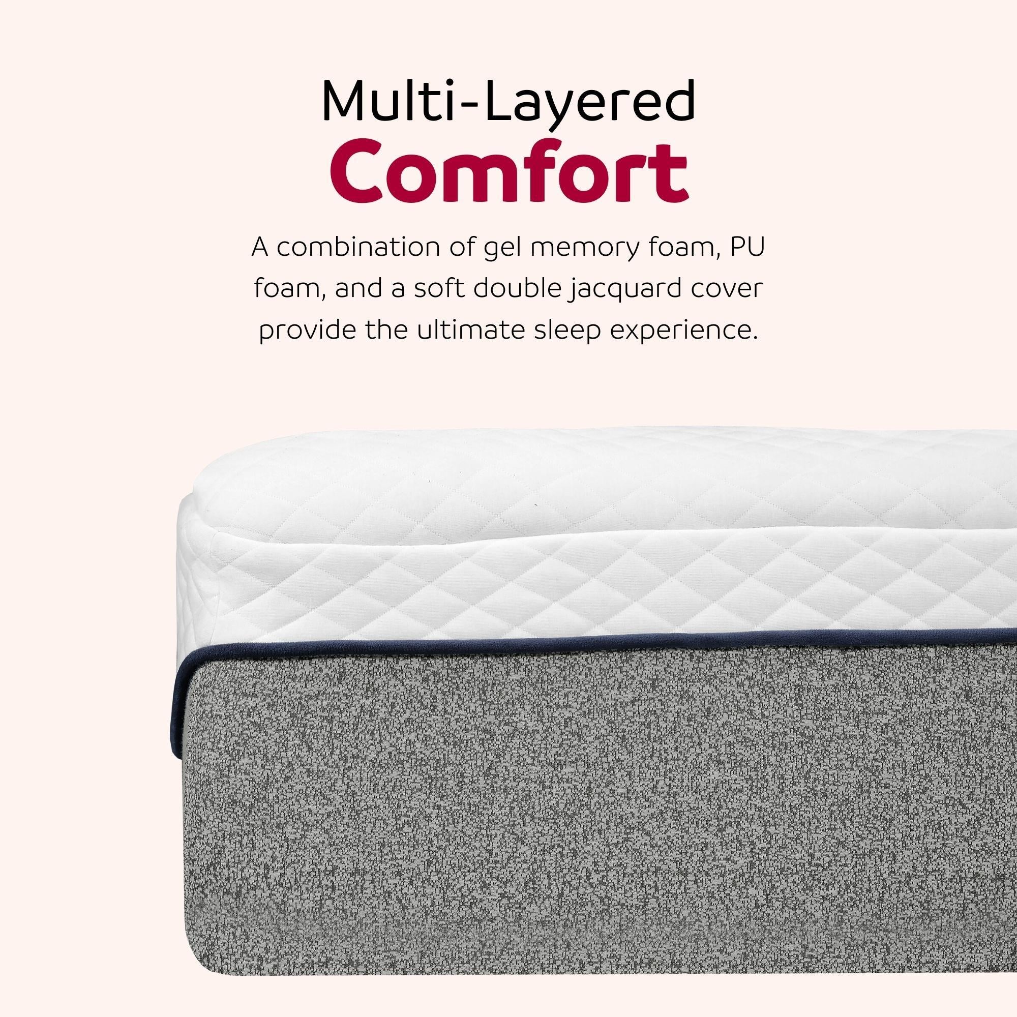13" Ultra Plush Gel Memory Foam Mattress For Bed With Double Layered Jacquard Cover - Gray / White - King