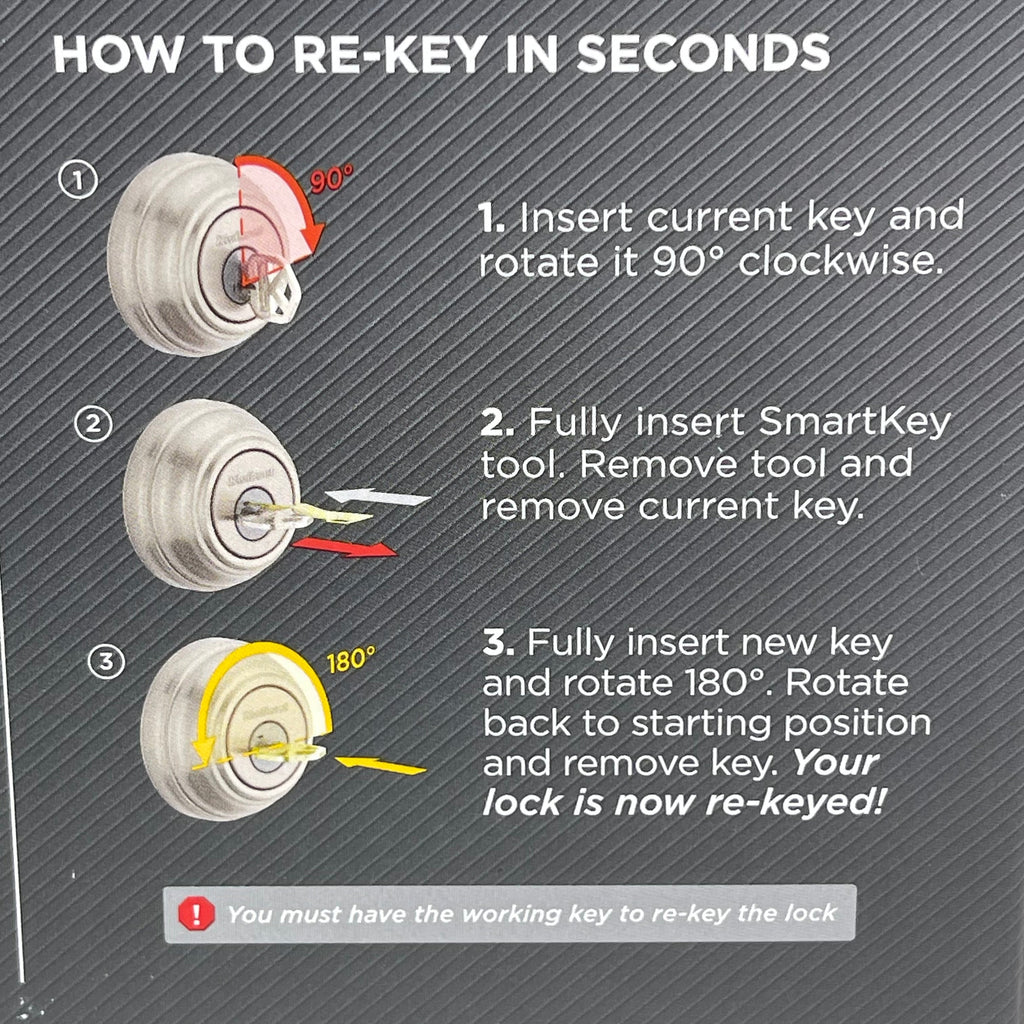 KWIKSET Smartkey Security Dual Key Door Knob Dead Bolt Satin Nickel (New Other)
