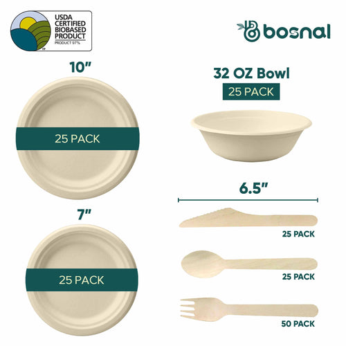 10 Inch & 7 Inch Round Plates with 32 oz Bowls, 100% Plant-Based Sugarcane Bagasse, Compostable, Microwave Safe Dinnerware