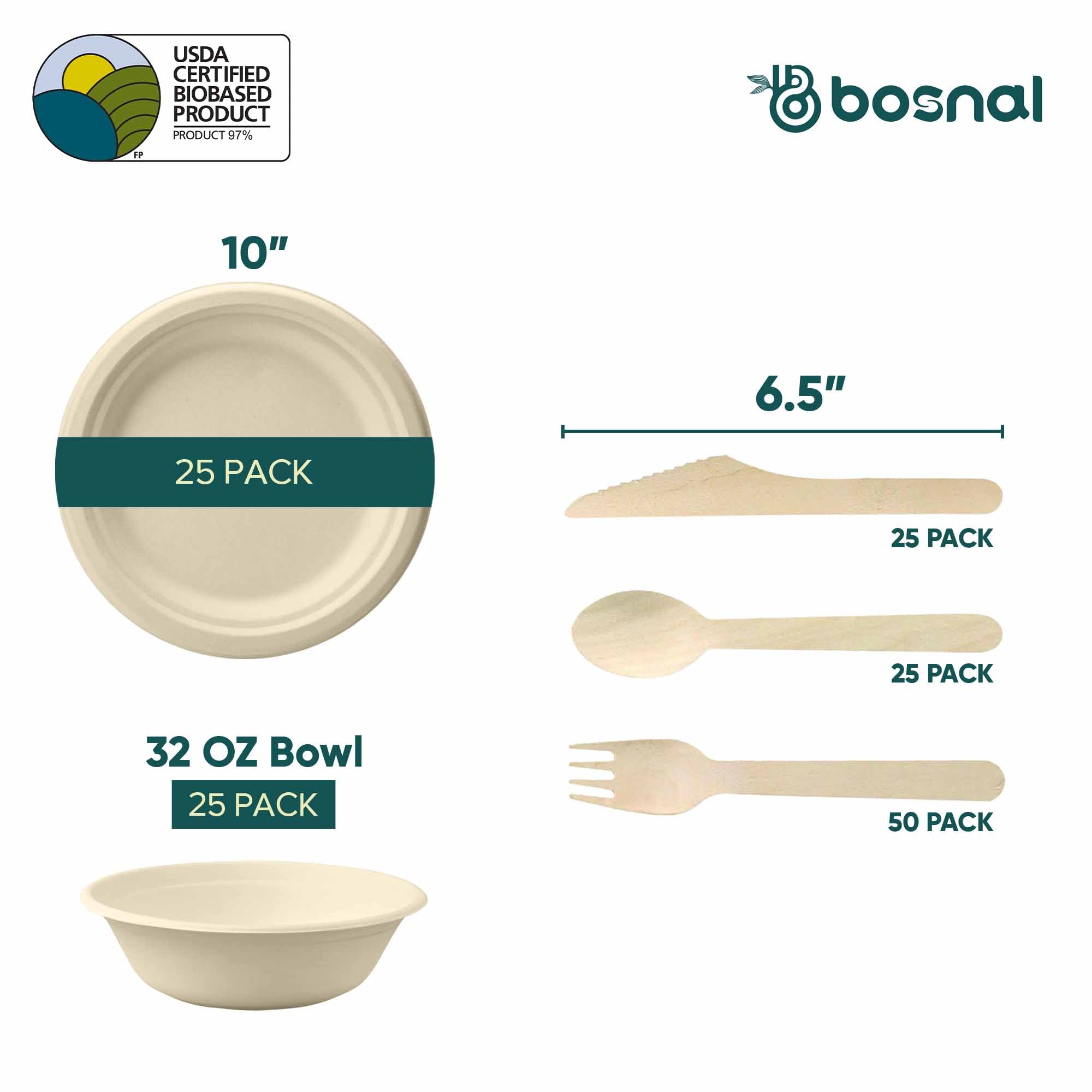 10 Inch Round Compostable Plates, 32 Oz Bowls & Cutlery, Sugarcane Bagasse Eco-Friendly Disposable Tableware