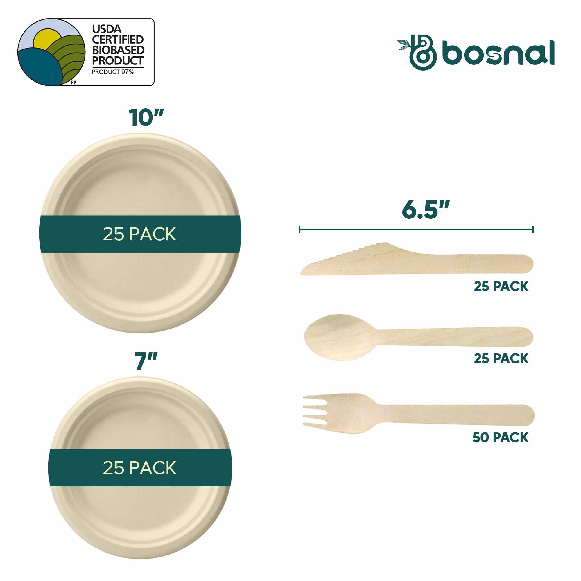 10 Inch & 7 Inch Round Plates with Cutlery, 100% Plant-Based Sugarcane Bagasse, Compostable, Microwave Safe, Eco-Friendly Dinnerware