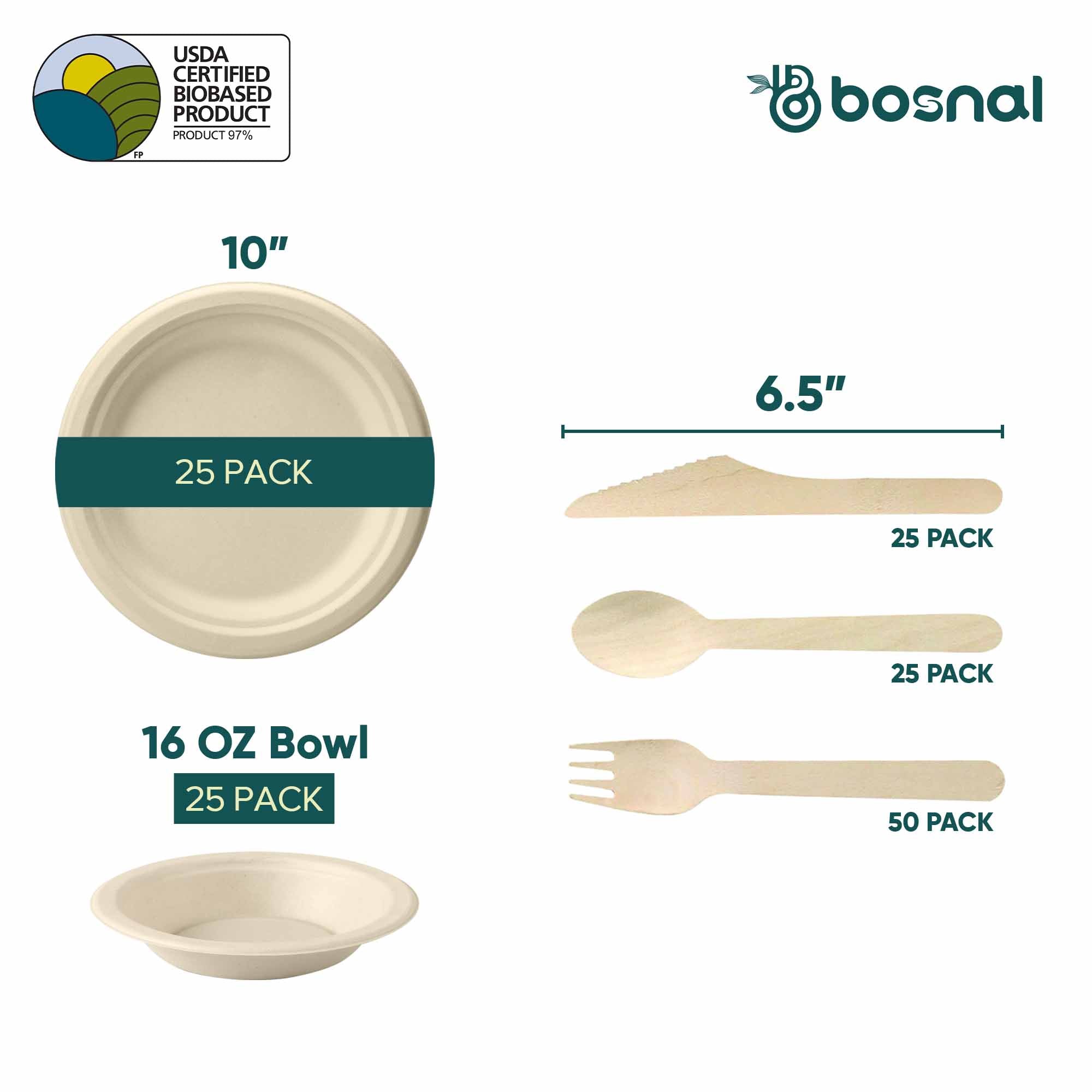 10 Inch Round Plates with 16 Oz Bowls & Cutlery, 100% Plant-Based Sugarcane Bagasse, Compostable, Eco-Friendly, Microwave Safe
