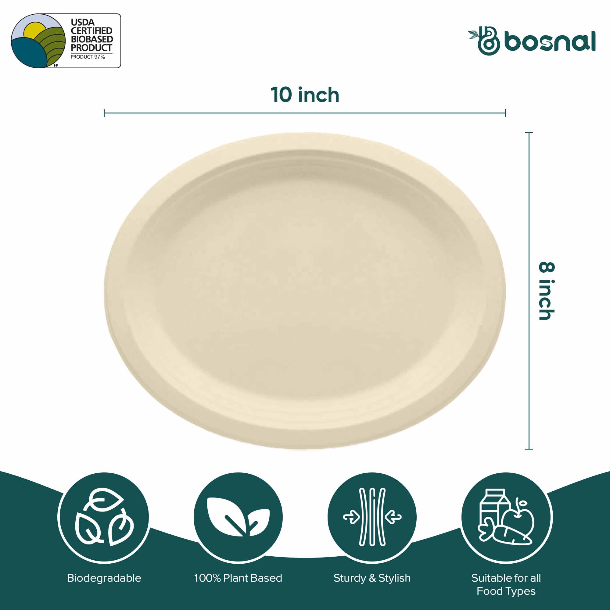 10 Inch Oval Compostable Plates – 500 Pcs, 100% Sugarcane Bagasse, Eco-Friendly Disposable Plates, Microwave Safe, BPA-Free, Sturdy