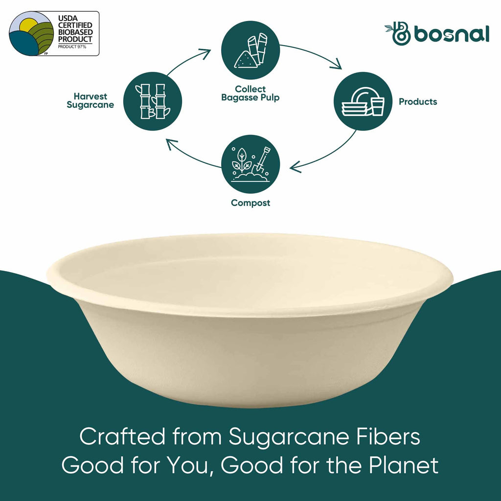 32 Oz Round Sugarcane Bagasse Compostable Bowls, Eco-Friendly Disposable Bowls, Microwave Safe, BPA-Free, Leak-Resistant