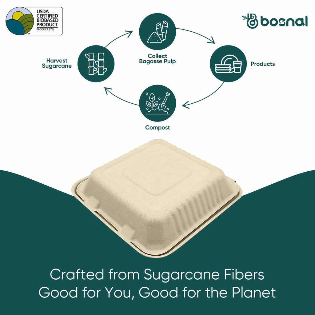 9 Inch Square 3-Compartment Sugarcane Bagasse Compostable Clamshell Boxes, Microwave Safe, Eco-Friendly, Leak-Resistant