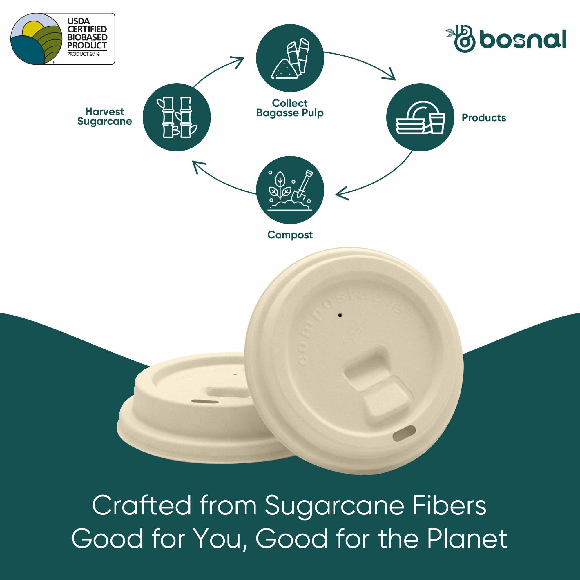 8 oz Cup Compostable Lids 500 Pcs, 100% Sugarcane Bagasse, Eco-Friendly, Plastic-Free, Secure Fit for Hot & Cold Drinks