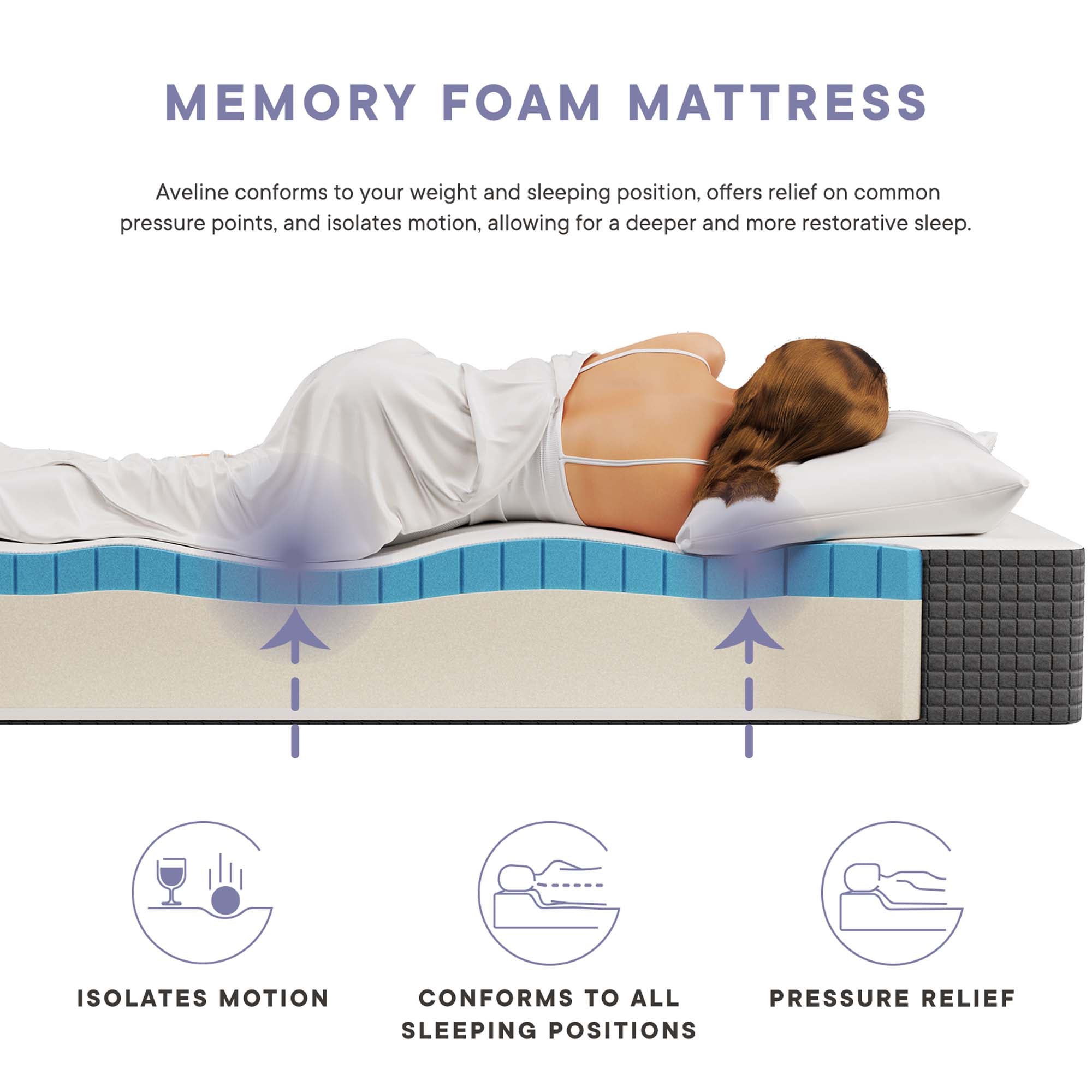 Aveline 10" Mattress by Modway