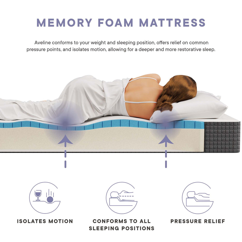 Aveline 8" Gel-Infused Memory Foam Mattress by Modway