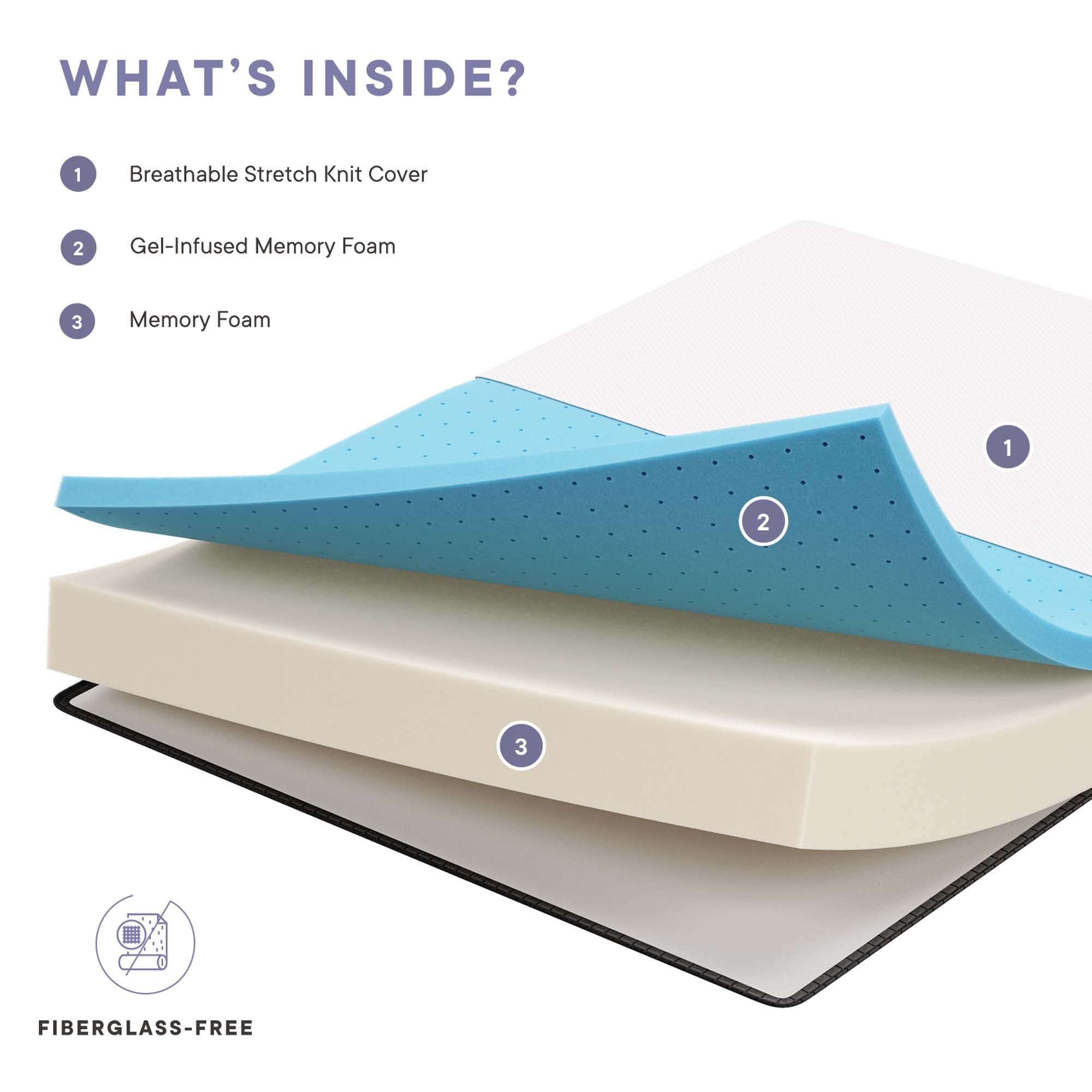 Aveline 8" Gel-Infused Memory Foam Mattress by Modway