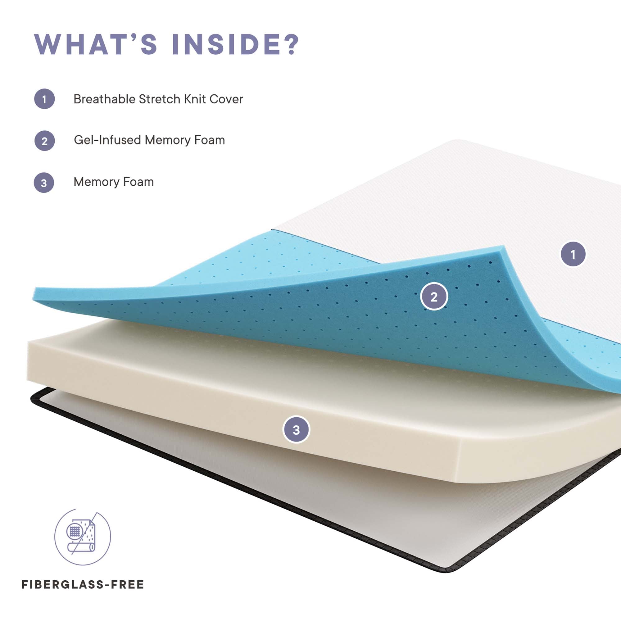 Aveline 6" Narrow Twin Mattress by Modway