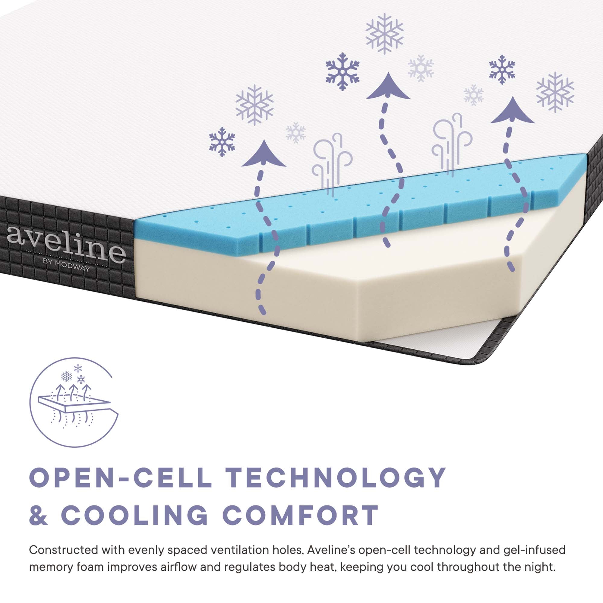 Aveline 6" Narrow Twin Mattress by Modway