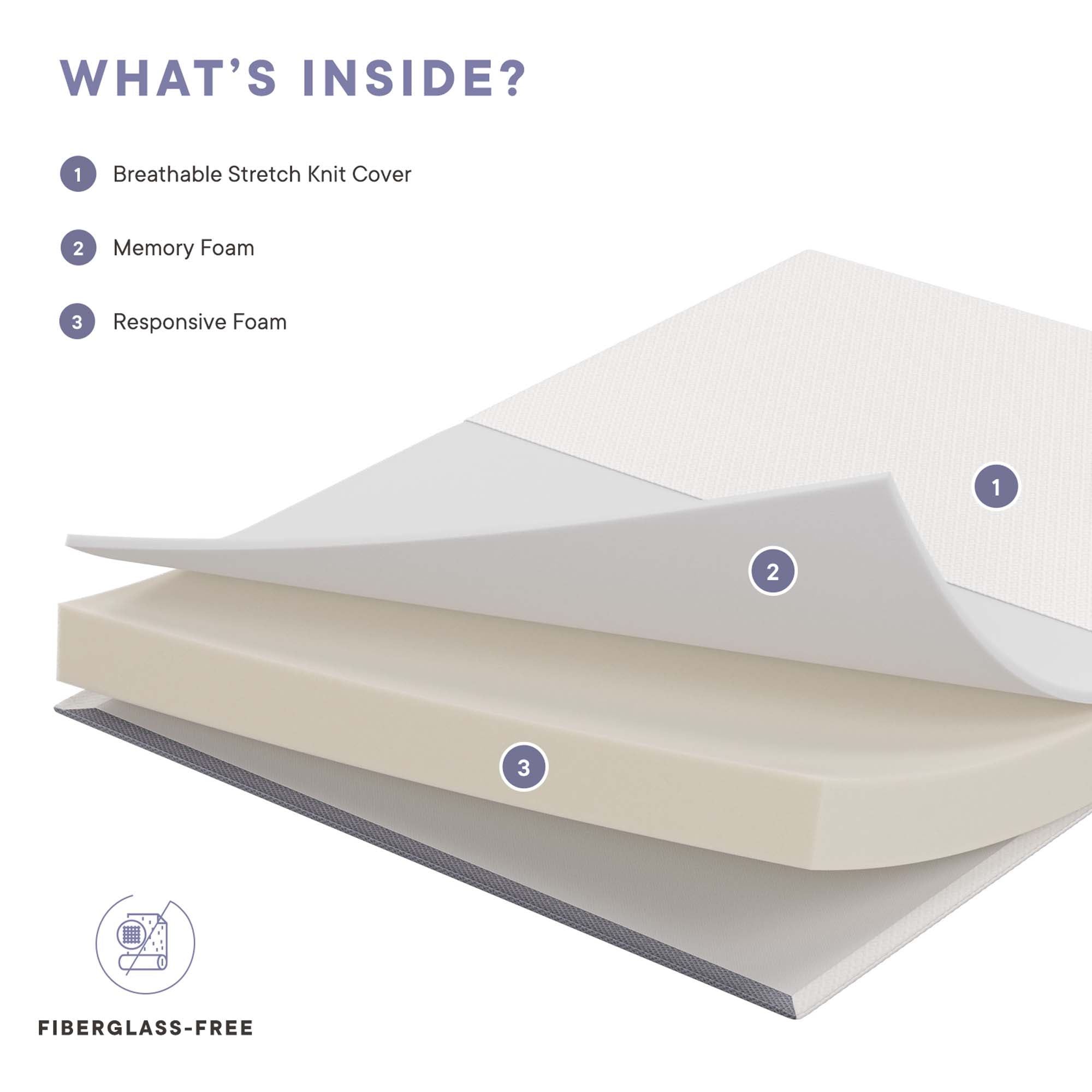 Mila 6" Narrow Twin Mattress by Modway