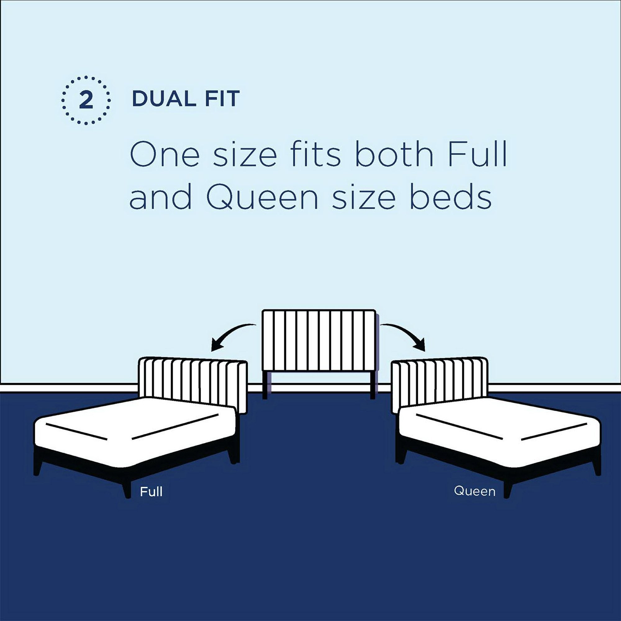 Rebecca Performance Velvet Full/Queen Headboard by Modway