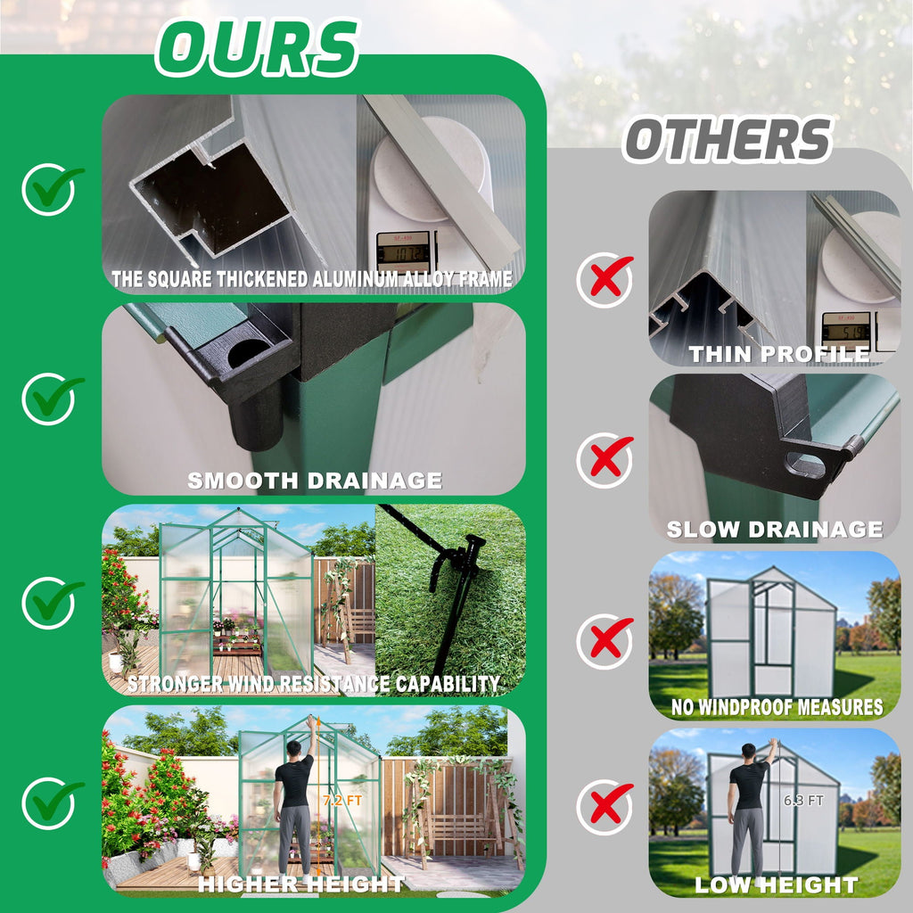 Polycarbonate Walk-In house, Raised Base For Outdoor In All Season