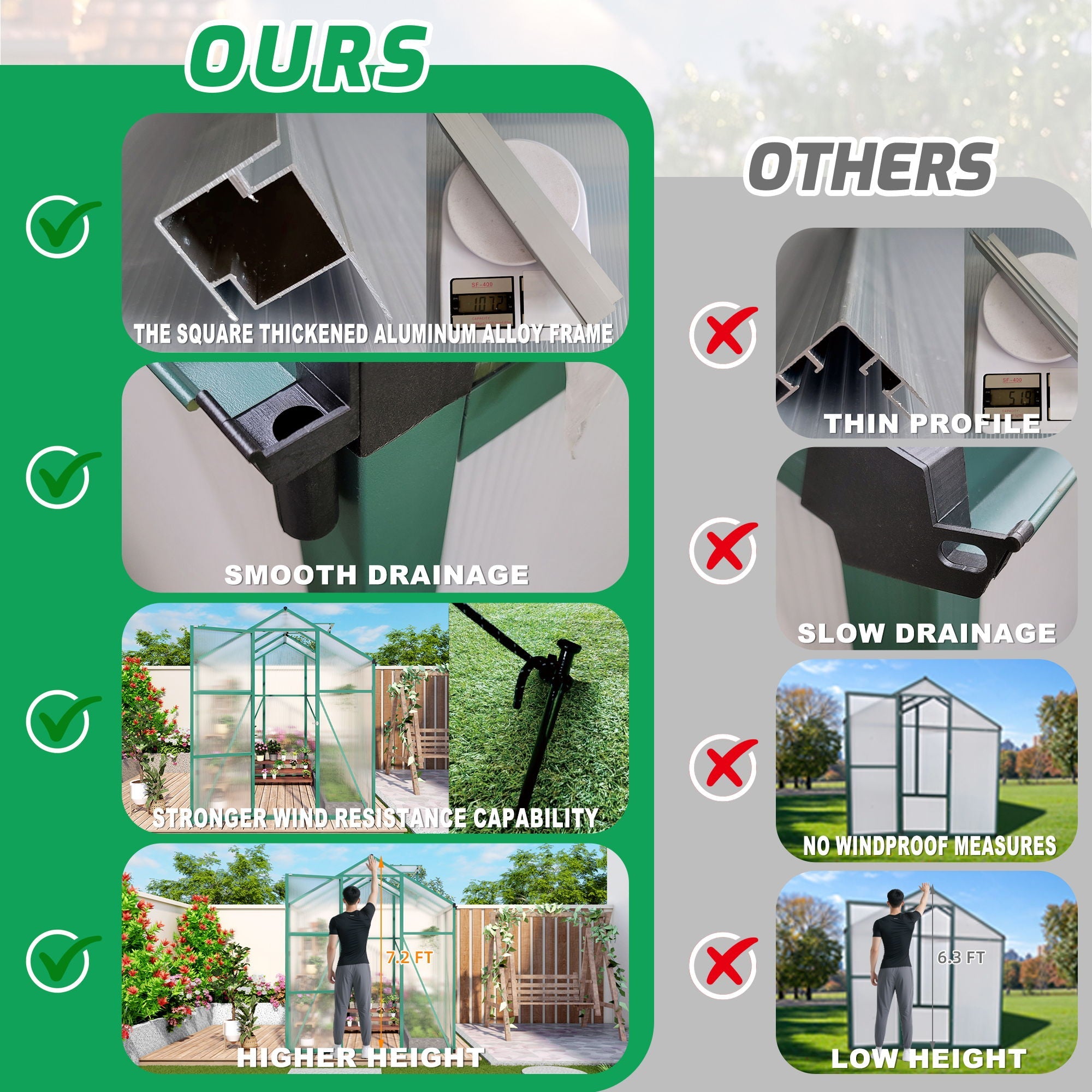 Polycarbonate Walk-In house, Raised Base For Outdoor In All Season