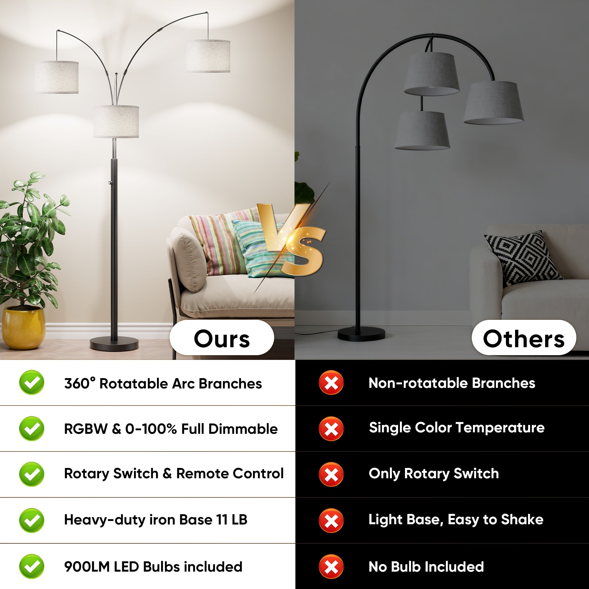Three-Color Temperature & Dimmable Three-Head Floor Lamp