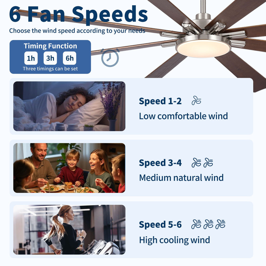 Large Ceiling Fan With Dimmable LED Light 8 Blades Remote Control, Reversible DC Motor